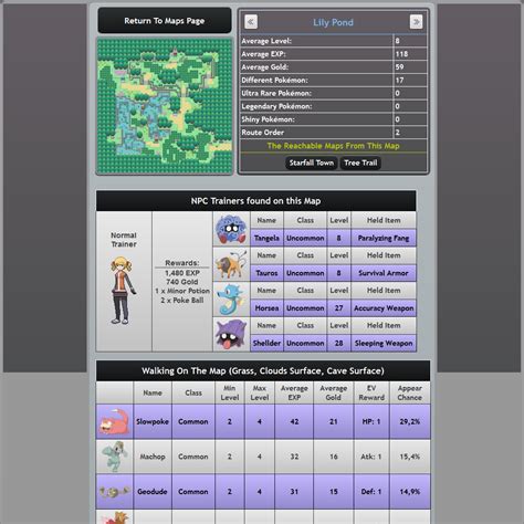 play pokemon online without downloading.